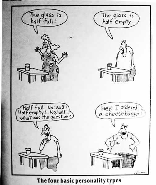 Personality-Types